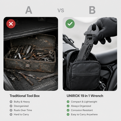 UNIROX 19-in-1 Multitool-Schlüssel mit Drahtschneider