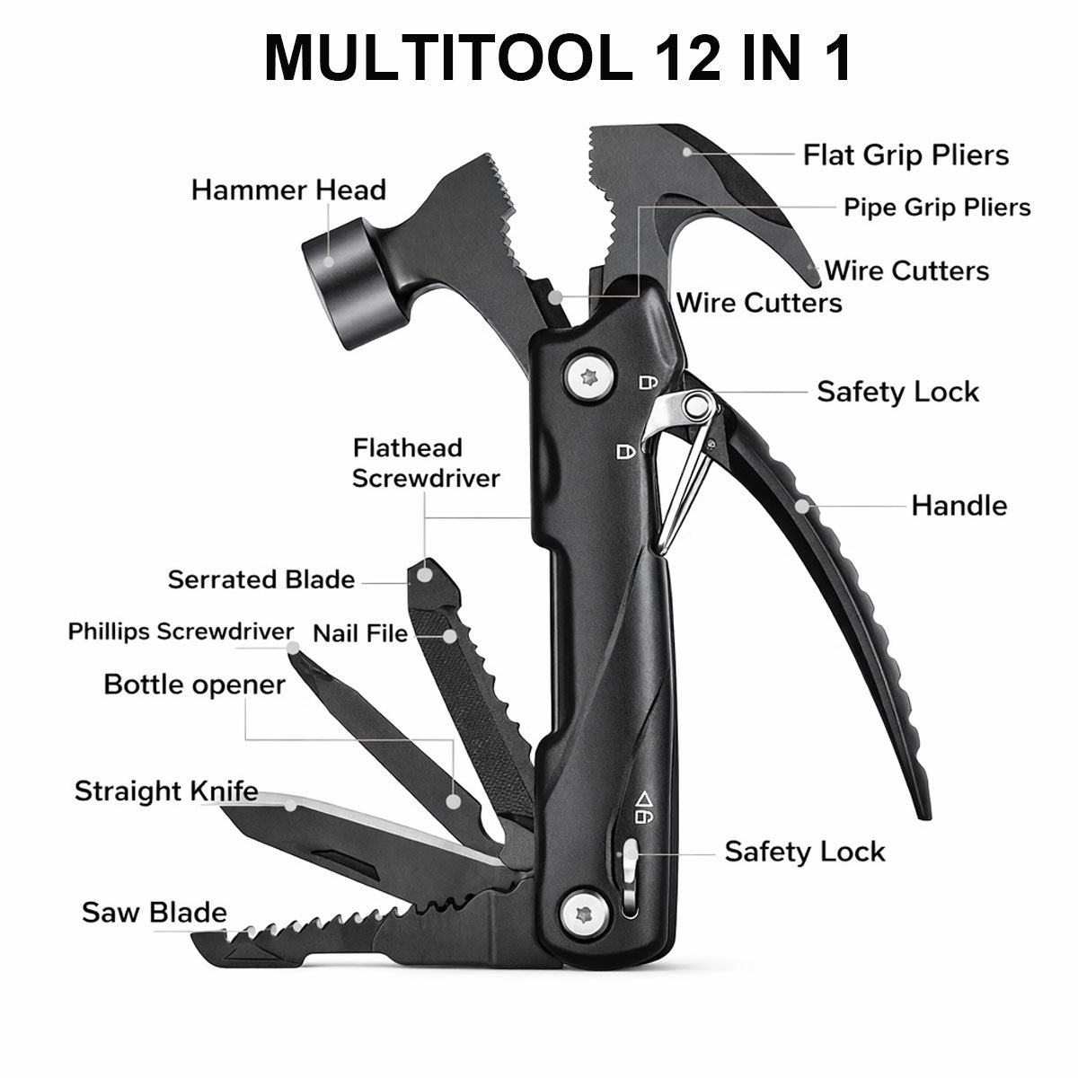 UNIROX 12-in-1 Multitool Hammer – Kompaktes EDC Survival-Tool