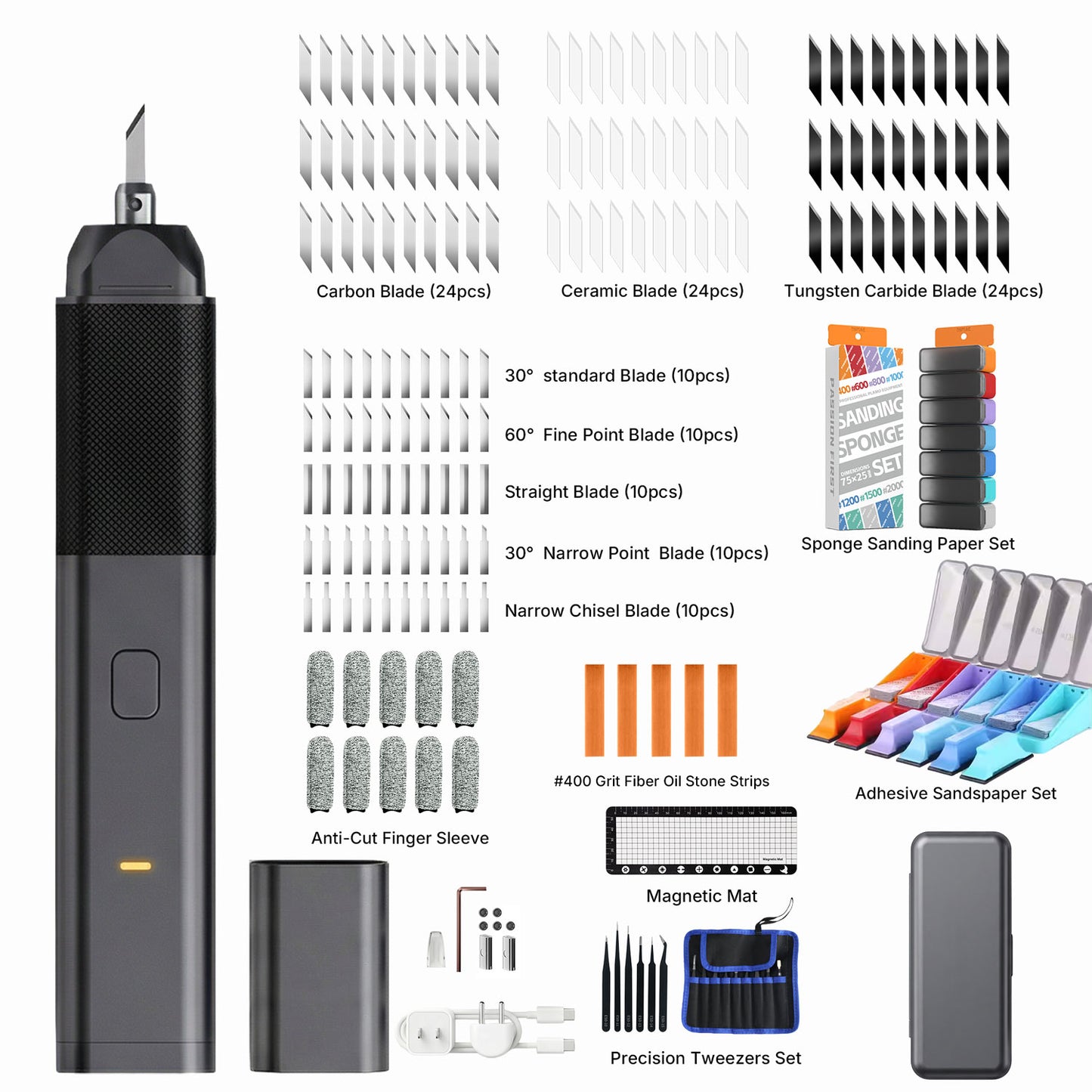 Ultraschallschneider UNIROX Q1