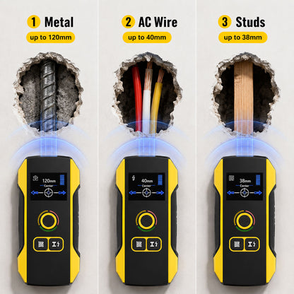 UNIROX Multifunctional Wall Detector