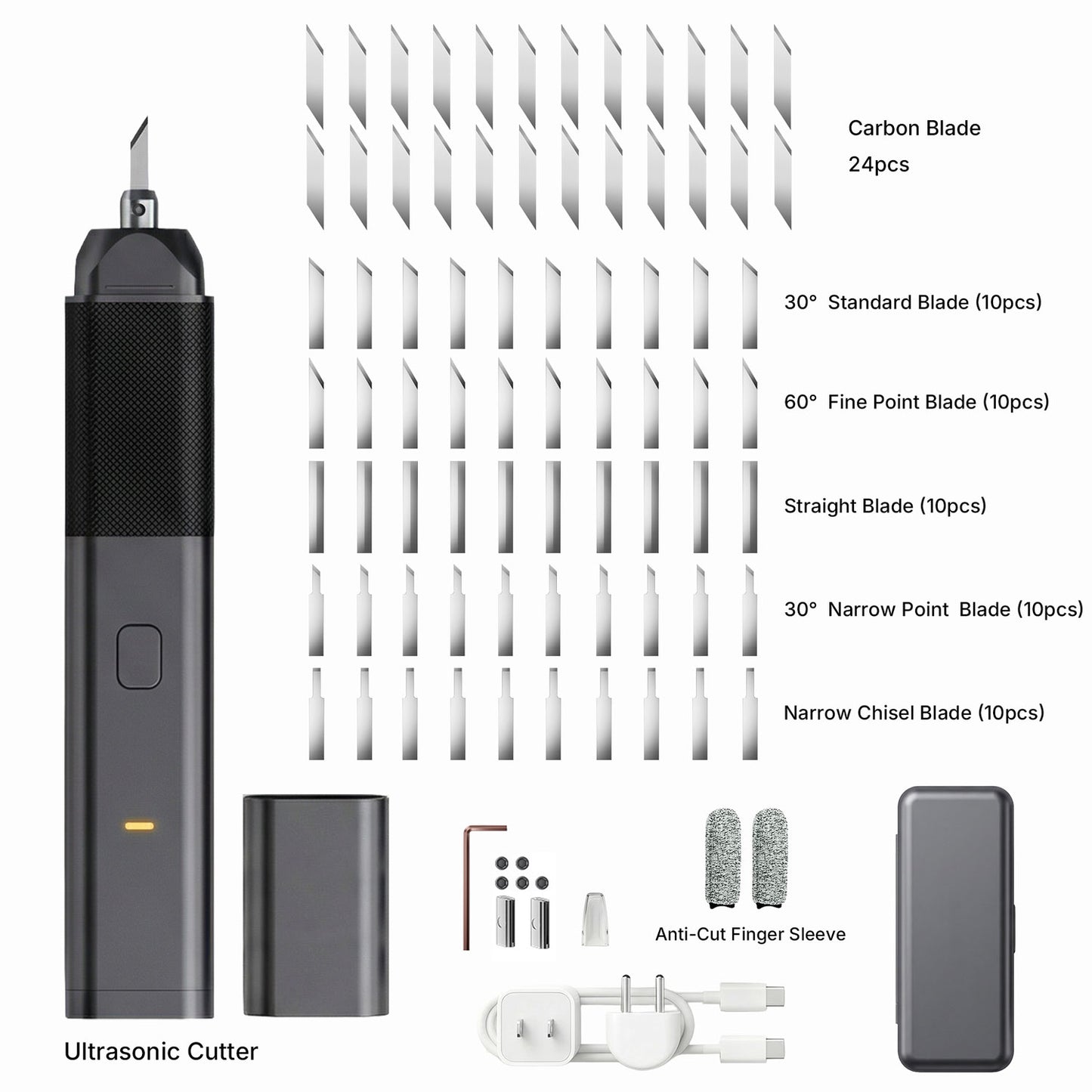 Ultraschallschneider UNIROX Q1